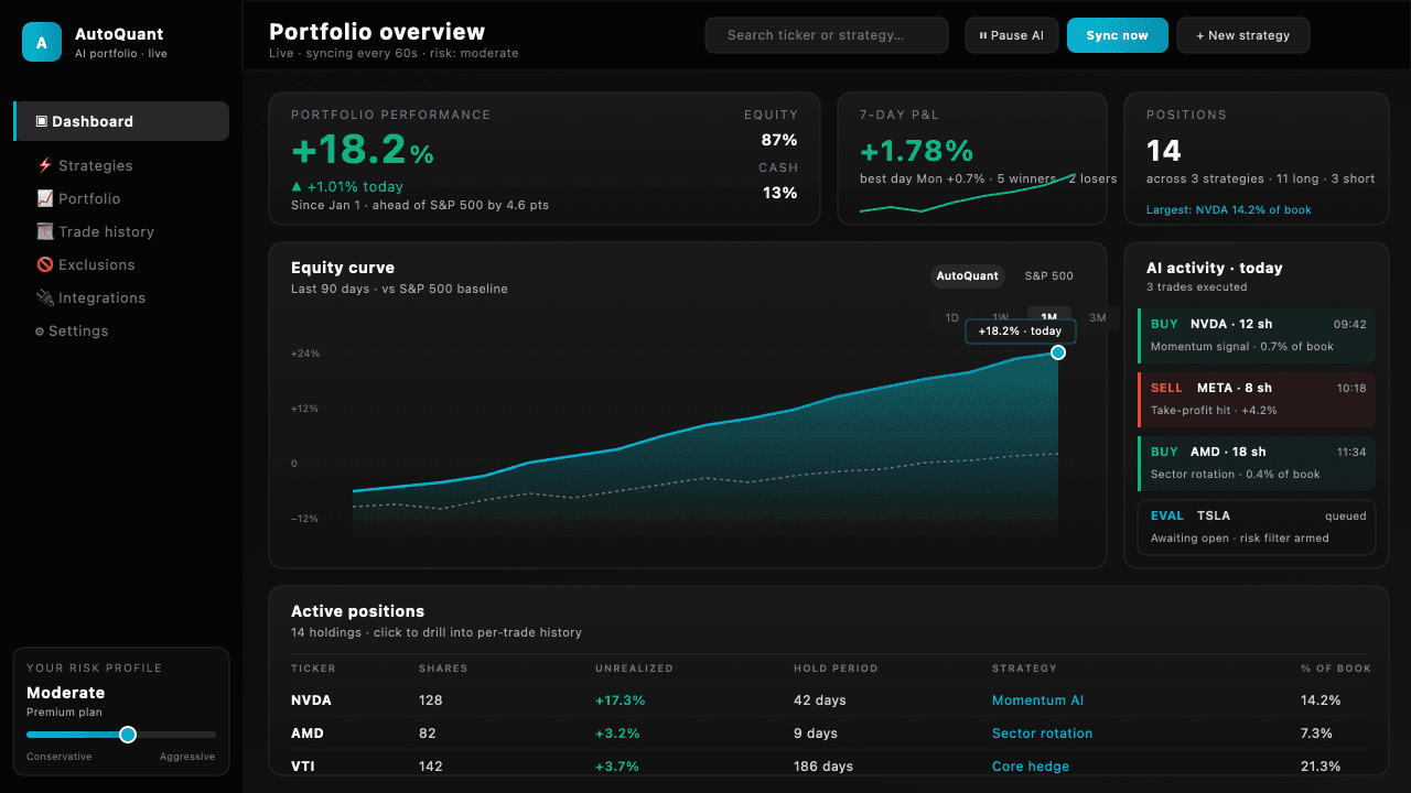 AutoQuant preview