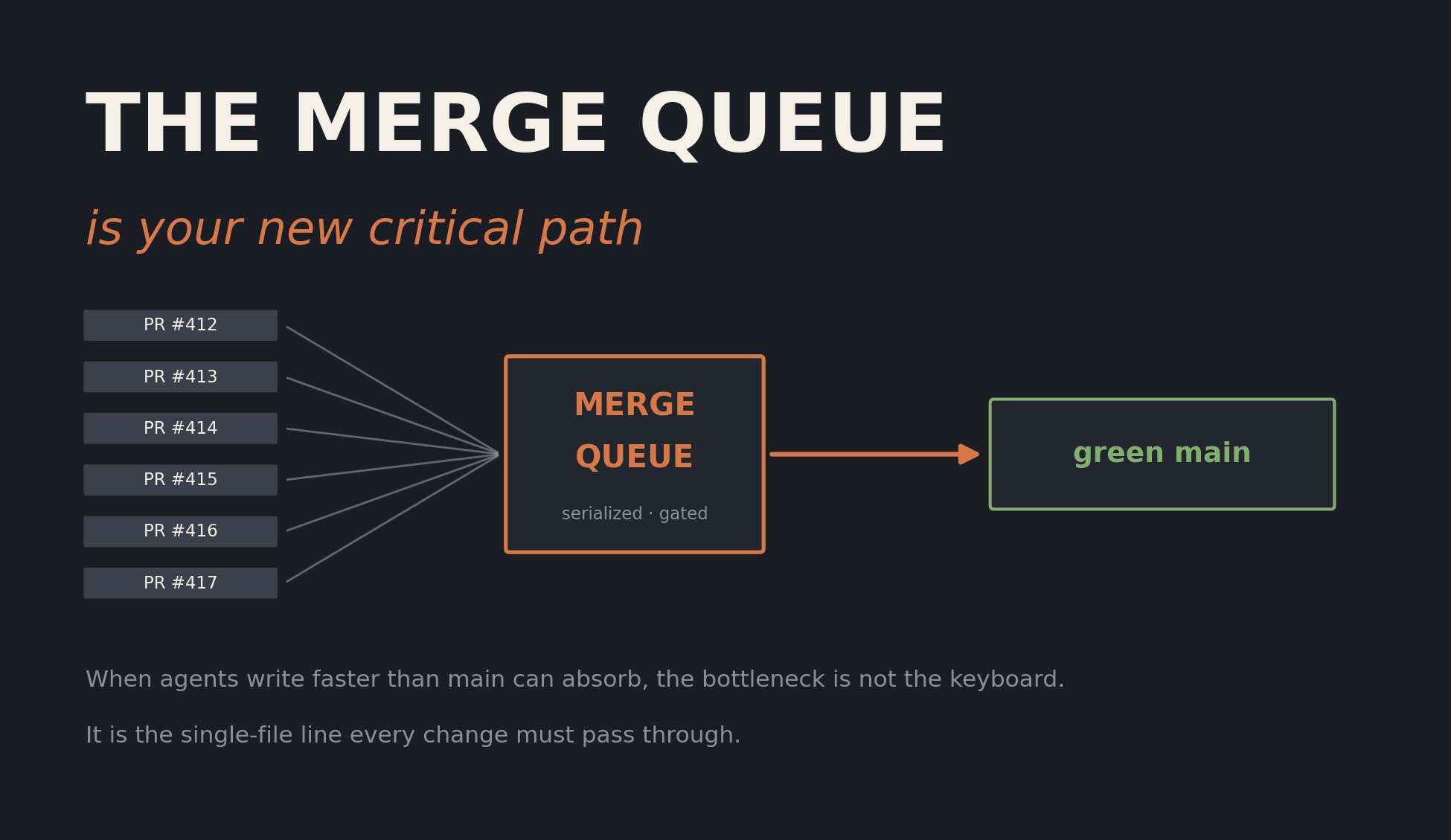 The Merge Queue Is Your New Critical Path: Release Management When Agents Outpace Main