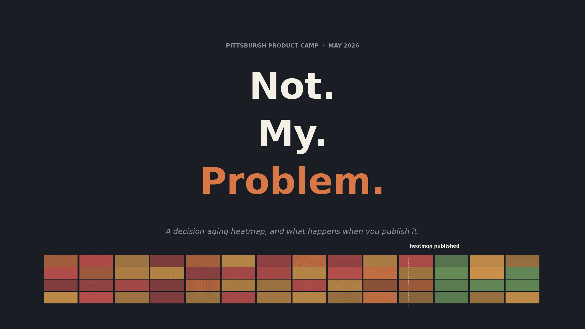 Not My Problem: A Decision Heatmap Talk from Product Camp Pittsburgh 2026