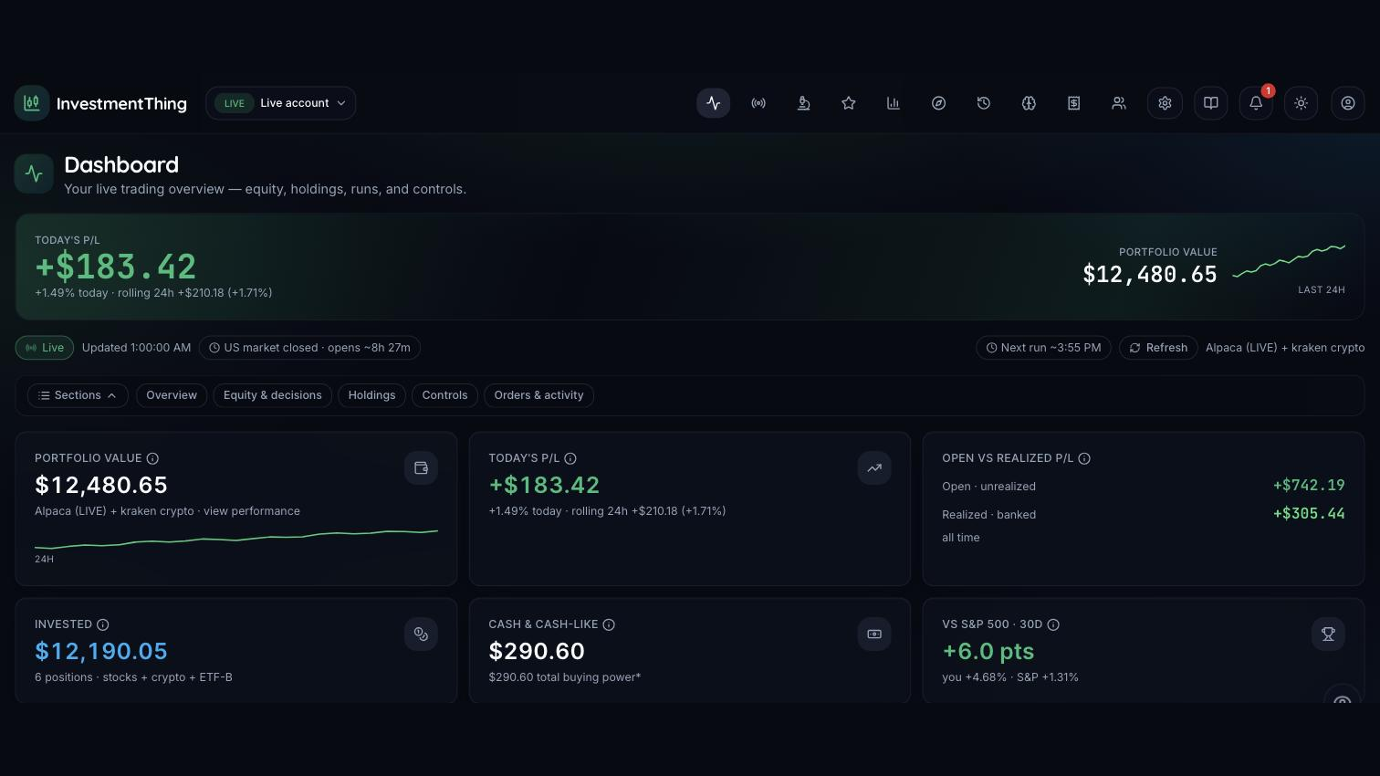 The InvestmentThing dashboard showing portfolio value, daily profit and loss, open versus realized gains, invested capital, cash and cash equivalents, and performance against the S&P 500 across a row of summary cards. Every holding and dollar figure shown is a representative placeholder rather than the real account.