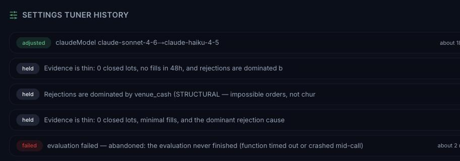 The Settings tuner history panel listing recent tuner outcomes, including one adjusted entry showing the AI model being changed from a Sonnet model to a cheaper Haiku model, three held entries each giving a reason such as thin evidence or rejections dominated by a structural cause, and one older failed entry recording an evaluation that was abandoned after never finishing.