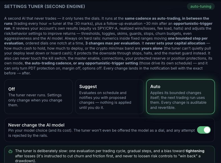 The Settings tuner section of InvestmentThing, describing a second AI that never trades and only tunes settings within fixed ranges, moving one bounded step per evaluation with a maximum of three changes. Three modes are offered, Off, Suggest and Auto, with Auto selected, and a separate toggle labelled Never change the AI model is switched on.
